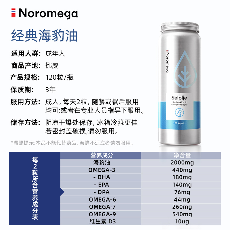 【3瓶】Noromega进口海豹油软胶囊心脑营养中老年人保健品120粒 - 图3