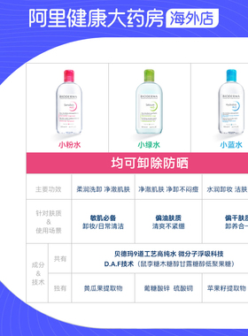 法国Bioderma卸妆水深层清洁