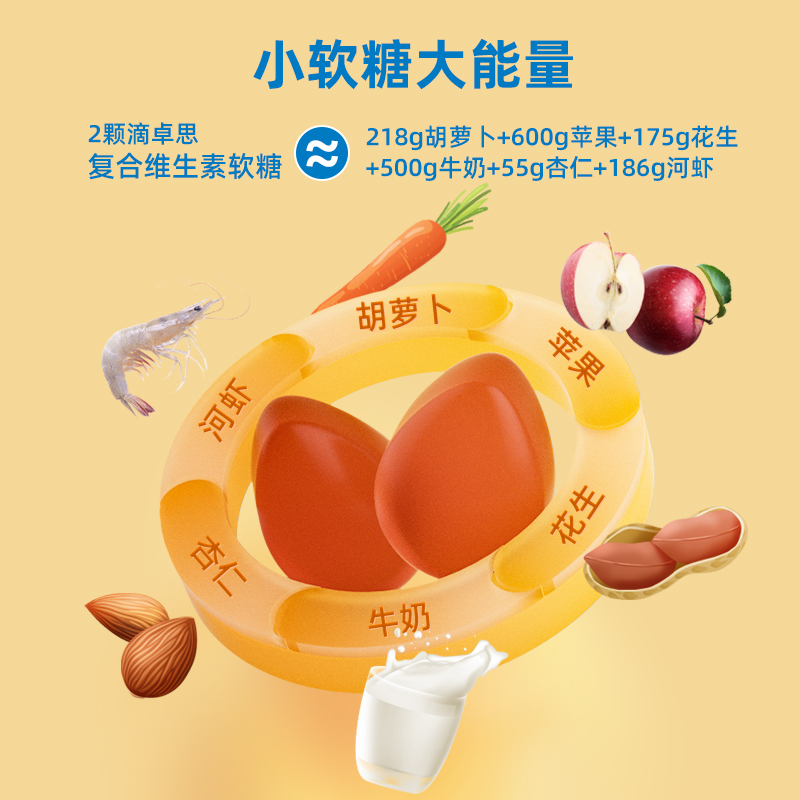 Ddrops儿童复合维生素婴幼儿宝宝营养微量元素vc维生素d3多维软糖