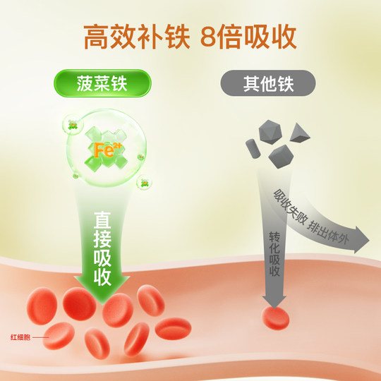 inne因你菠菜铁小钢铁侠铁剂儿童宝宝贫血补铁0铁腥补血21条*3盒