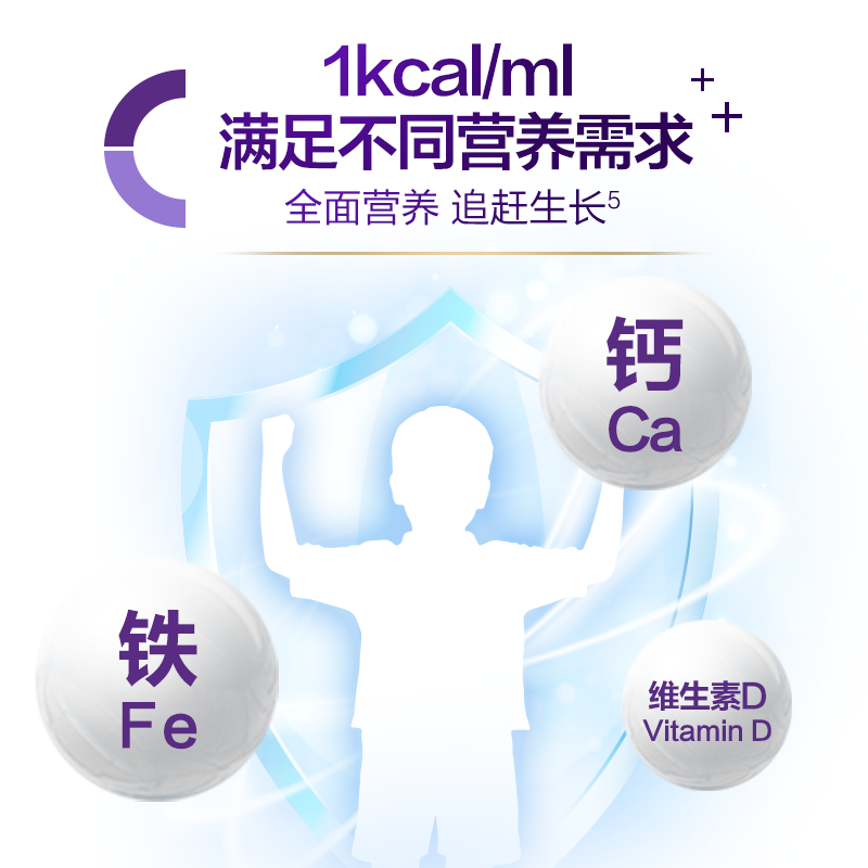 英国进口港版Neocate/纽康特 氨基酸无敏配方 1岁以上 400g