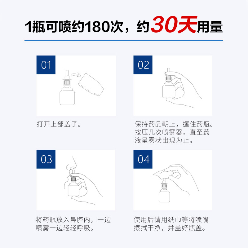 日本sato佐藤鼻炎喷雾喷剂nazal过敏性鼻炎药正品进口官方30ml*6