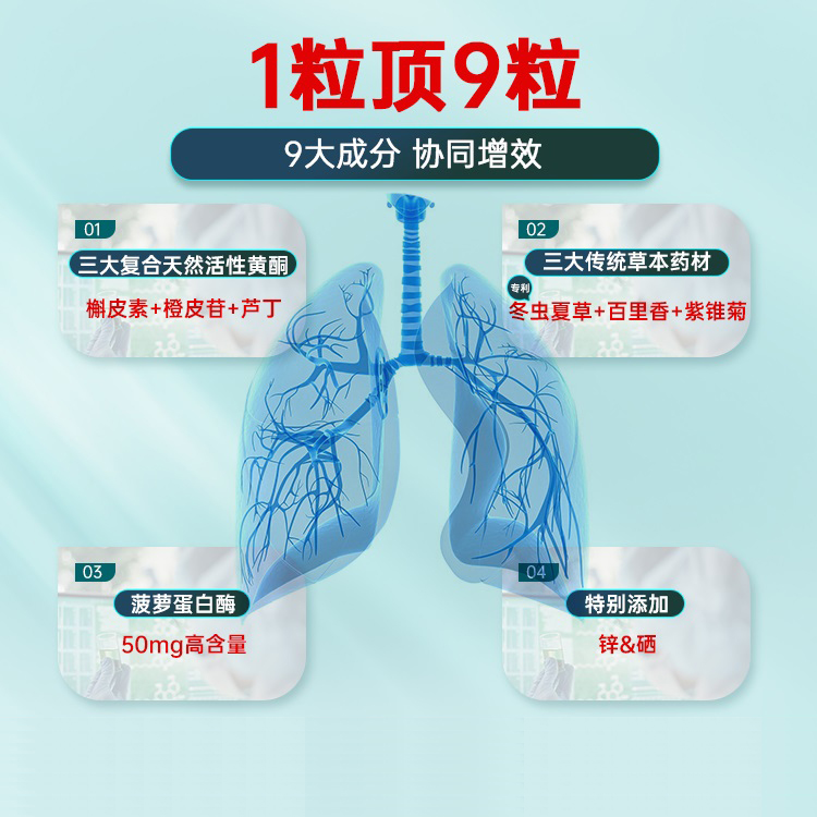 德国VIKpro高含量槲皮素菠萝蛋白酶肺部动力肺部保健品软胶囊60粒_阿里健康大药房海外店_保健食品/膳食营养补充食品