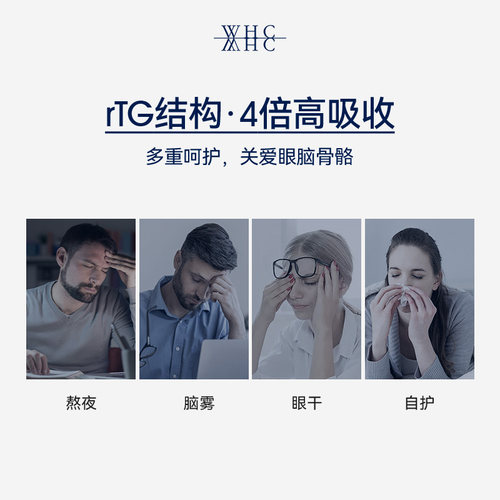 WHC小千金95%高纯度鱼油rTG型Omega3护脑眼成人60粒 - 图0