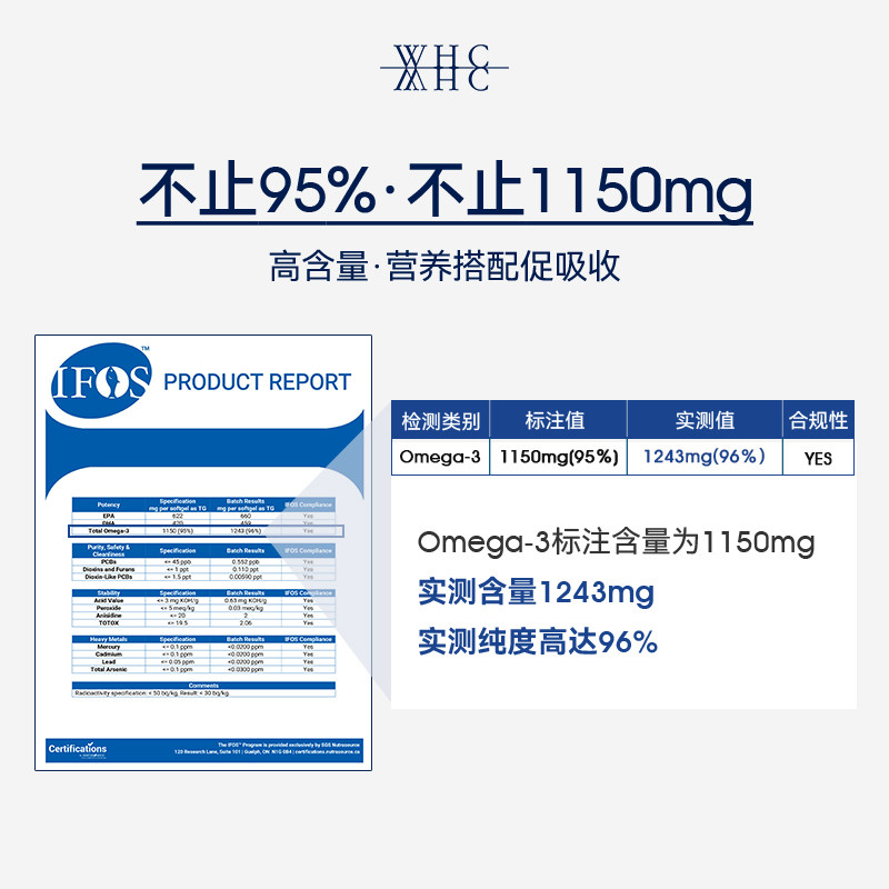 WHC小红帽深海鱼油Omega3养护心脑60粒软胶囊官方DHA正品进口挪威,淘宝优惠券,粉丝福利购,淘宝优惠卷