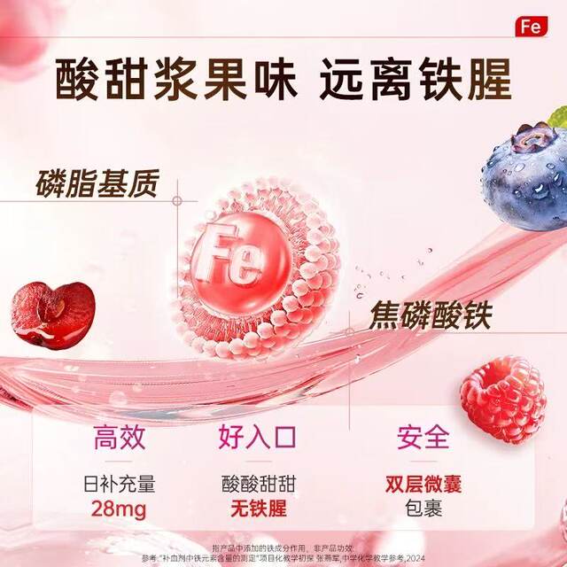 ເມັດເສີມທາດເຫຼັກຫົວໃຈຄູ່ຂອງເຢຍລະມັນ*4