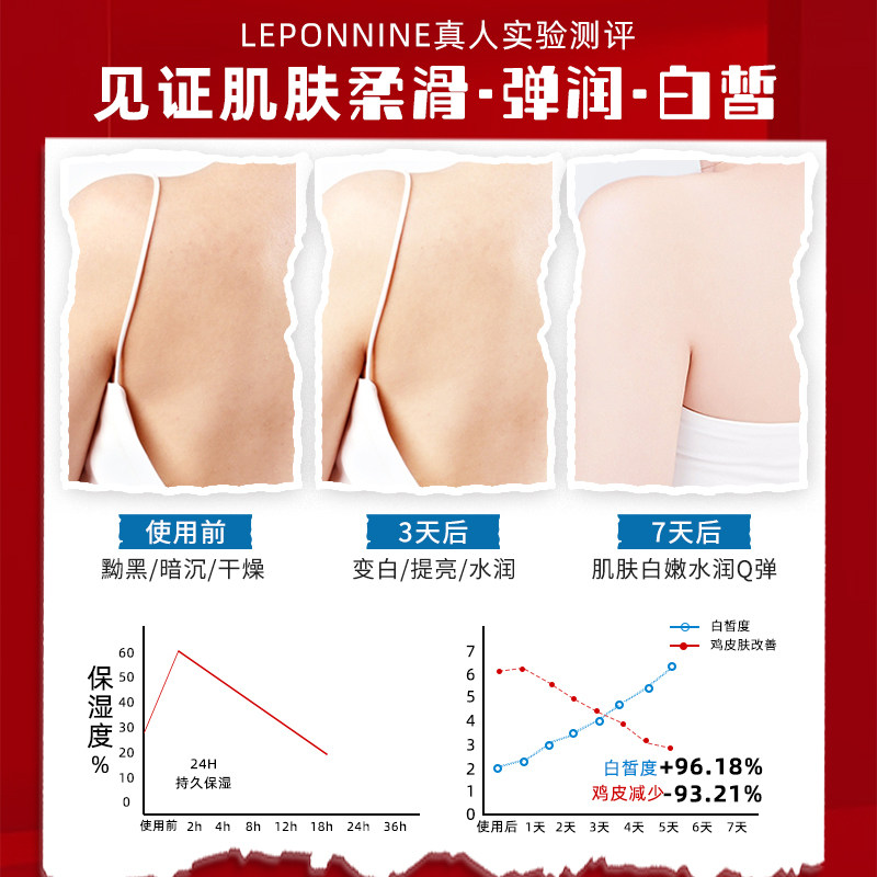  阿里健康大药房海外店身体乳/霜