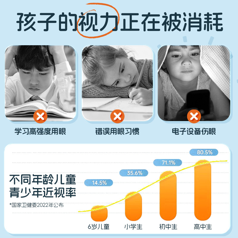 Ddrops滴卓思 儿童叶黄素软糖护眼婴儿宝宝蓝莓越橘保护视力维a