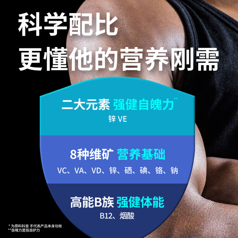 OLLY复合维生素男士综合辅酶Q10多种维b生物素矿物质软糖VC90粒