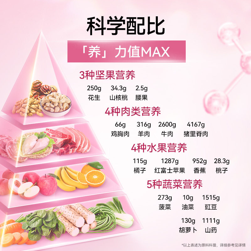 2件装vitafusion美国女士复合维生素综合女性B族营养素软糖150粒