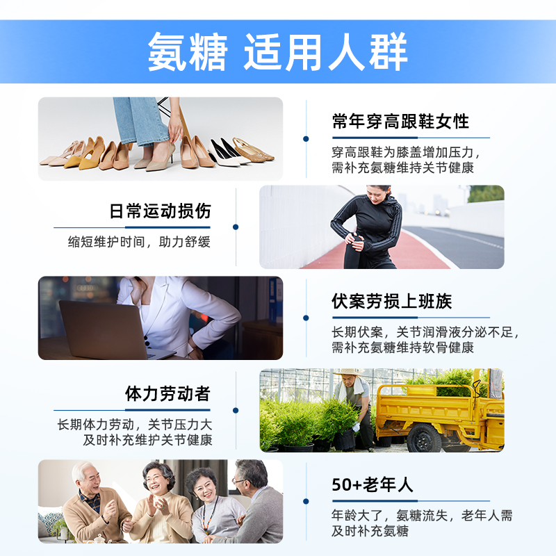  阿里健康大药房海外店氨基葡萄糖