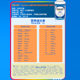 Centrum multivitamin ສໍາລັບຜູ້ຊາຍ 200 ແຄບຊູນ