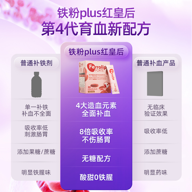 意之宝补铁粉剂铁粉plus红皇后活性叶酸经期孕期哺乳期铁元素 - 图3