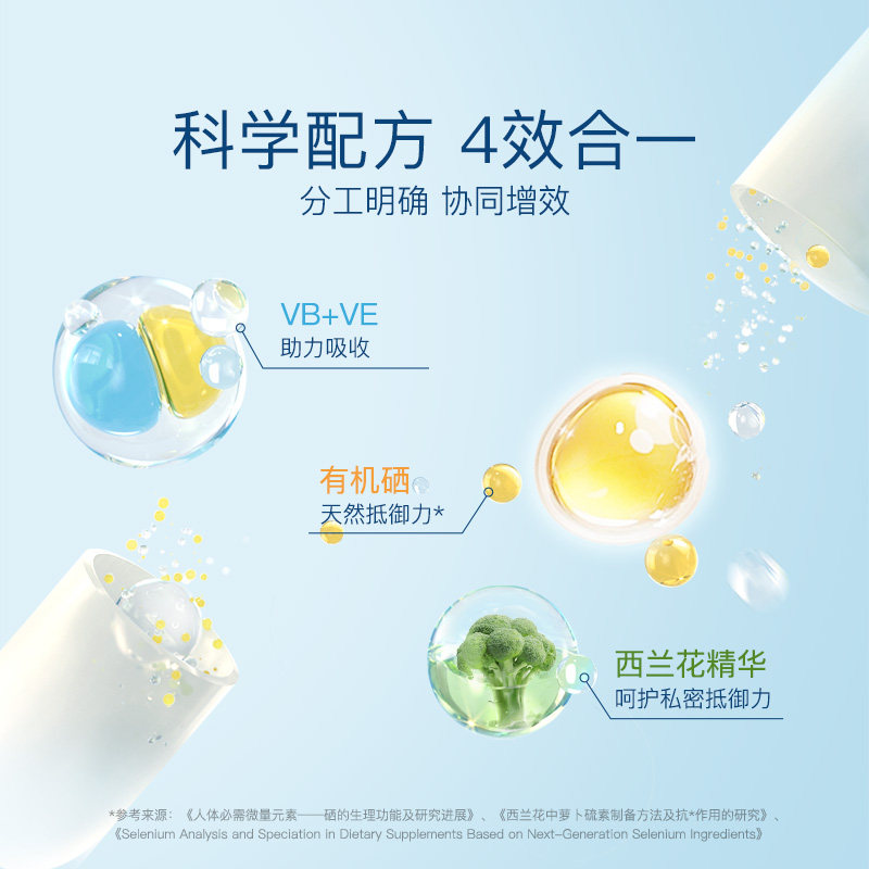 月神60粒硒片补有机麦芽硒元素富硒非酵母维e片维康胡硒双素正品