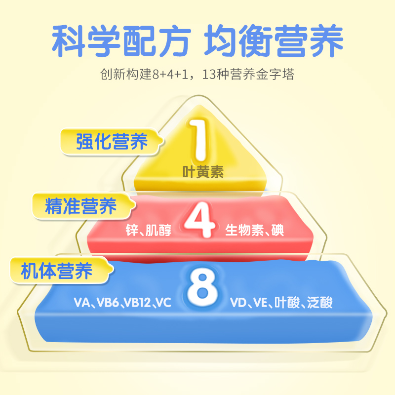 美国丽贵宝宝儿童多种复合维生素小熊糖 补充营养190粒*2