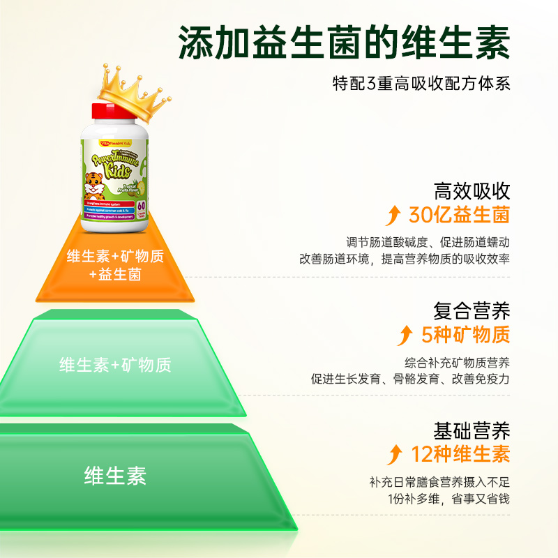 维乐原进口儿童乳铁蛋白复合维生素活性b族vc铁锌镁益生菌宝宝