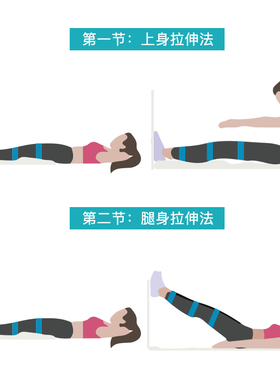 股关节矫正训练器改善睡眠