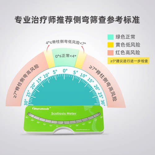 theratools脊柱侧弯尺测量尺水平测量仪脊椎弯曲侧凸旋转角度筛查 - 图2