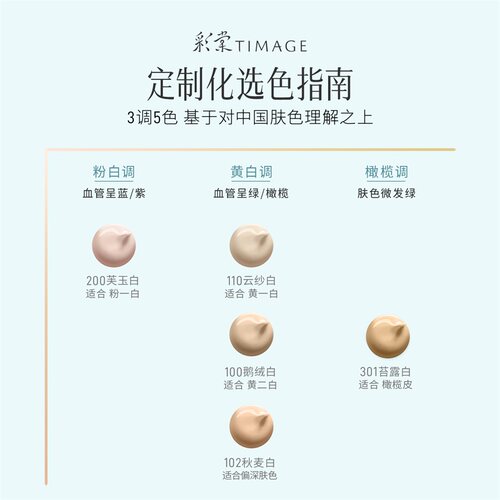 【立即抢购】彩棠TIMAGE粉霜 粉底液遮瑕滋润不易卡粉 - 图1