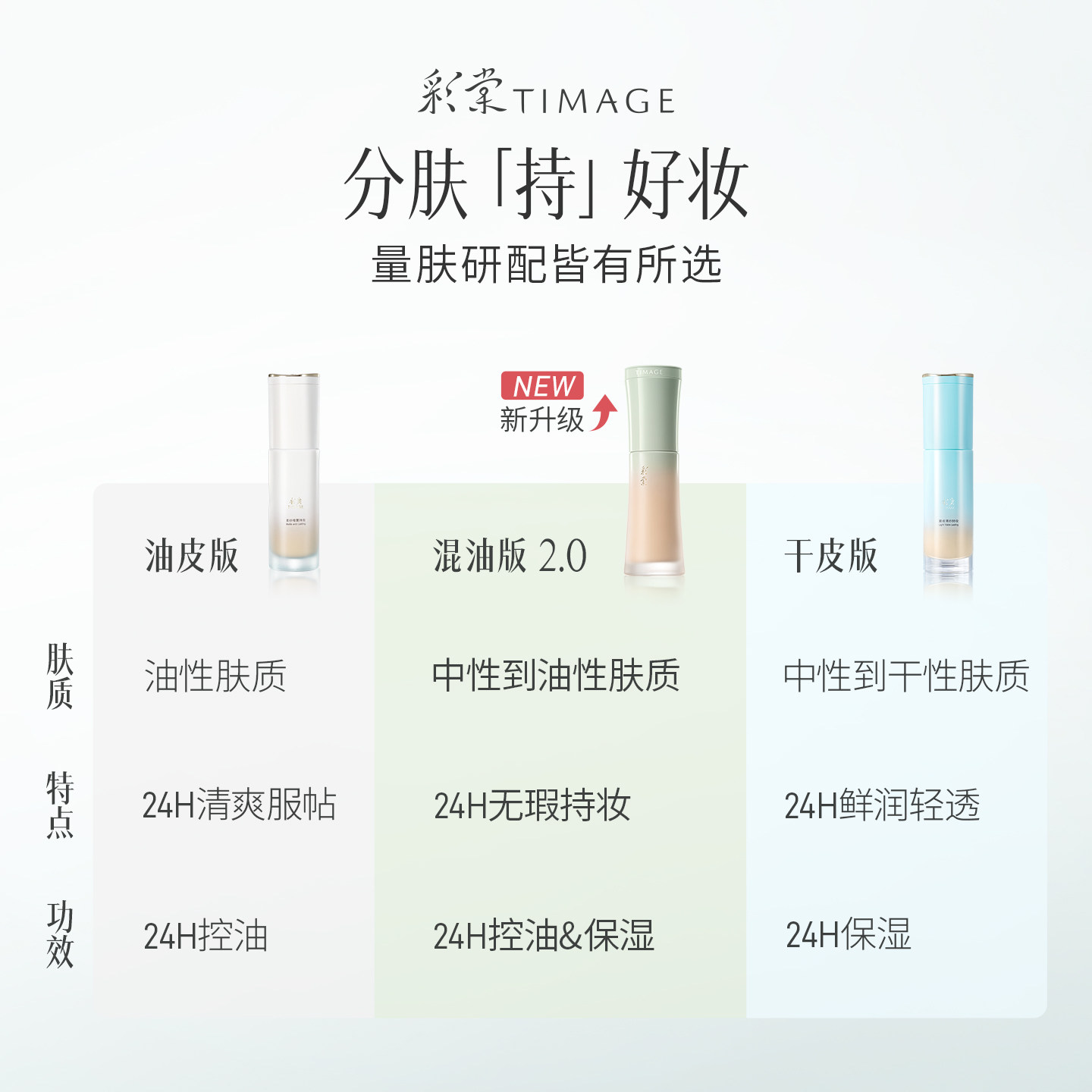 【重磅升级】彩棠TIMAGE小圆管粉底液2.0遮瑕24h持妆服帖混油皮