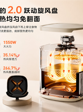 美的可视大容量空气炸锅