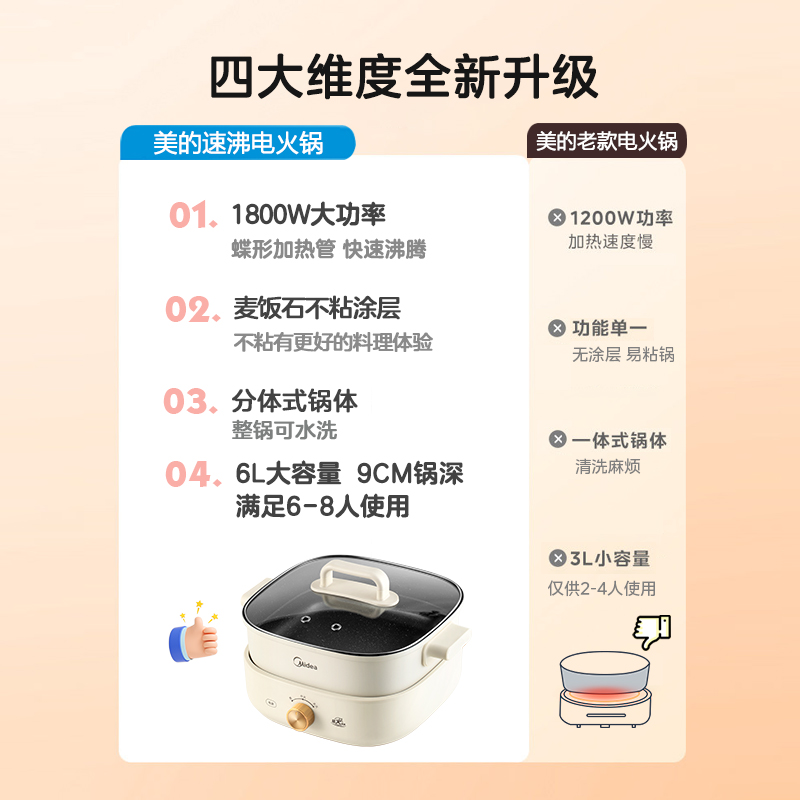 美的家用电热火锅锅鸳鸯多功能火锅 美的精品电器电热/火锅