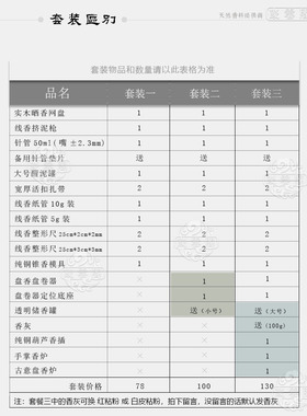 手工制香工具盘香线香锥香挤香器