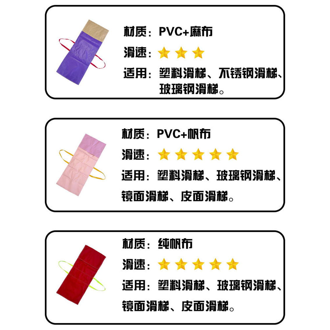 淘气堡魔鬼滑梯增滑袋玻璃钢不锈钢塑料儿童成人帆布棉麻布保护垫 - 图2