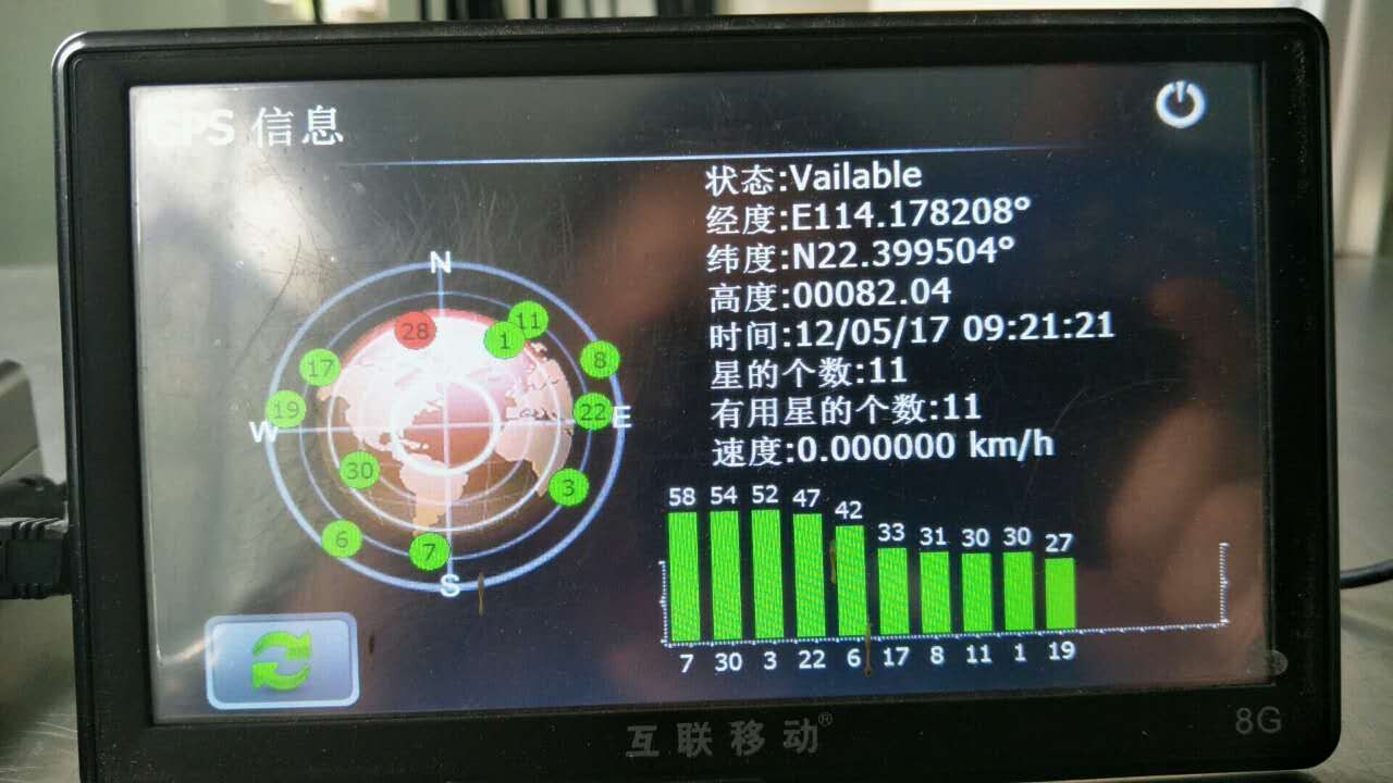 双模GPS信号放大器/GPS+BD北斗天线转发器/GPS室内覆盖定位增强器-图2