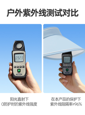 CIFORAN/心妃兰可调节大帽檐