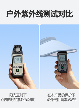 CIFORAN/心妃兰夏季波浪帽沿防晒