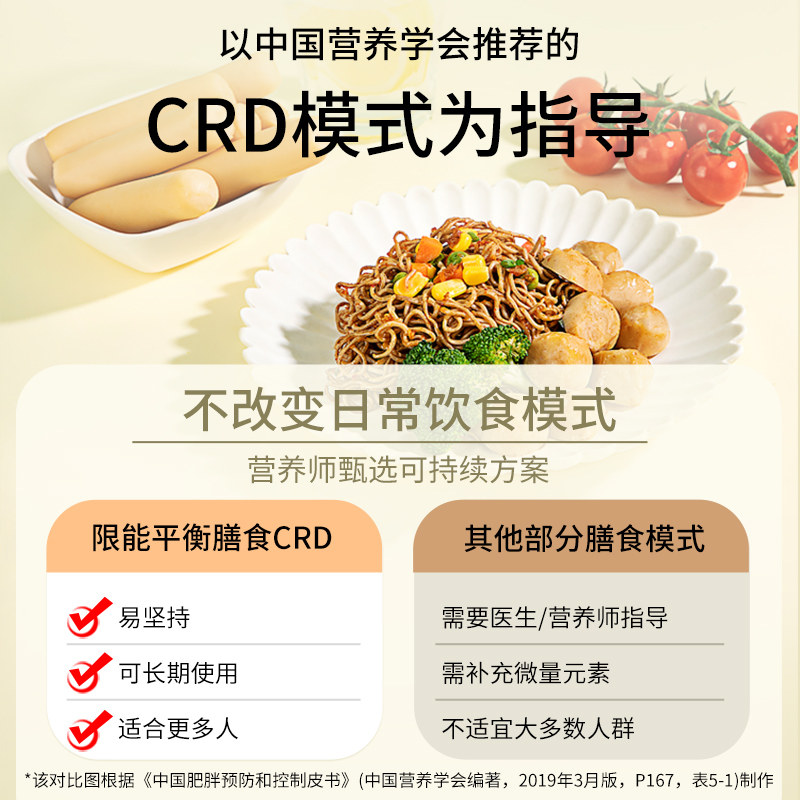 【橙子快跑】21天鸡胸肉即食健身轻卡 橙子快跑鸡胸