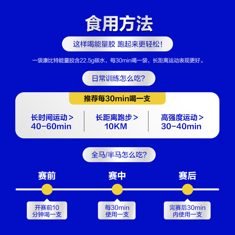 康比特能量胶马拉松补给骑行盐丸电解质冲剂耐力运动补剂户外跑步