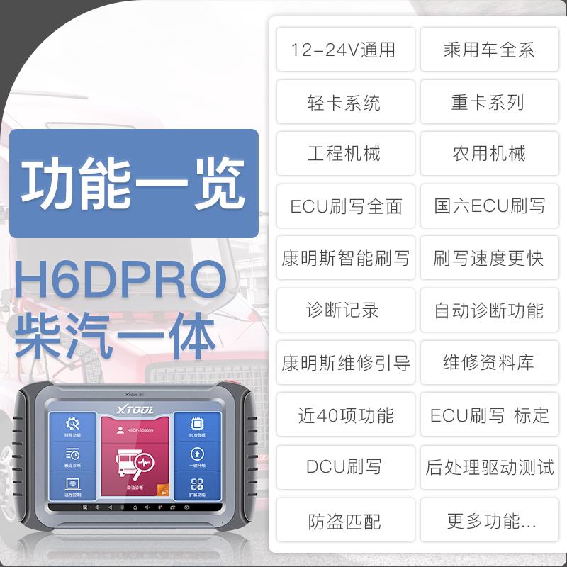 朗仁H6DPRO3代柴汽通用诊断仪柴油货车解码器柴油检测仪12-24V - 图1