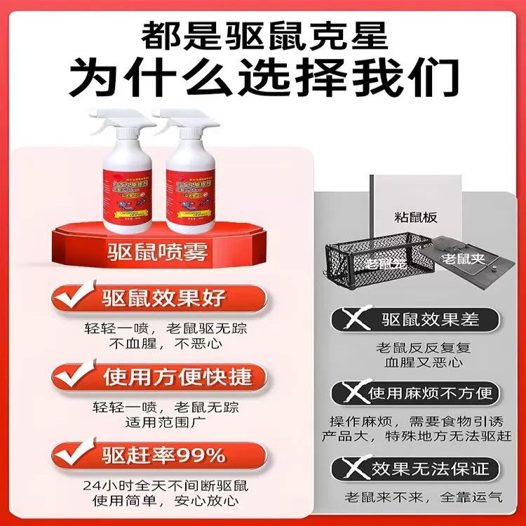 老鼠一锅端家用药一闻就室外特效驱赶老鼠神器室内强力死鼠非神药 - 图1