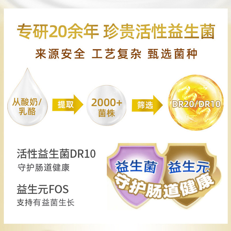 安满港版叶酸低脂孕早期哺乳期奶粉 anmum海外孕产妇奶粉