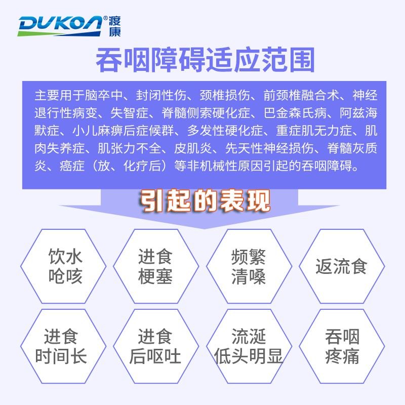 吞咽训练康复器神经肌肉电刺激仪治疗吃饭困难呛水吞咽障碍理疗仪-图1