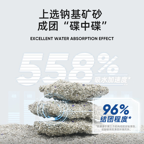 【小银钻囤货】LORDE里兜小银钻钠基矿砂猫砂除臭猫沙12袋 - 图3