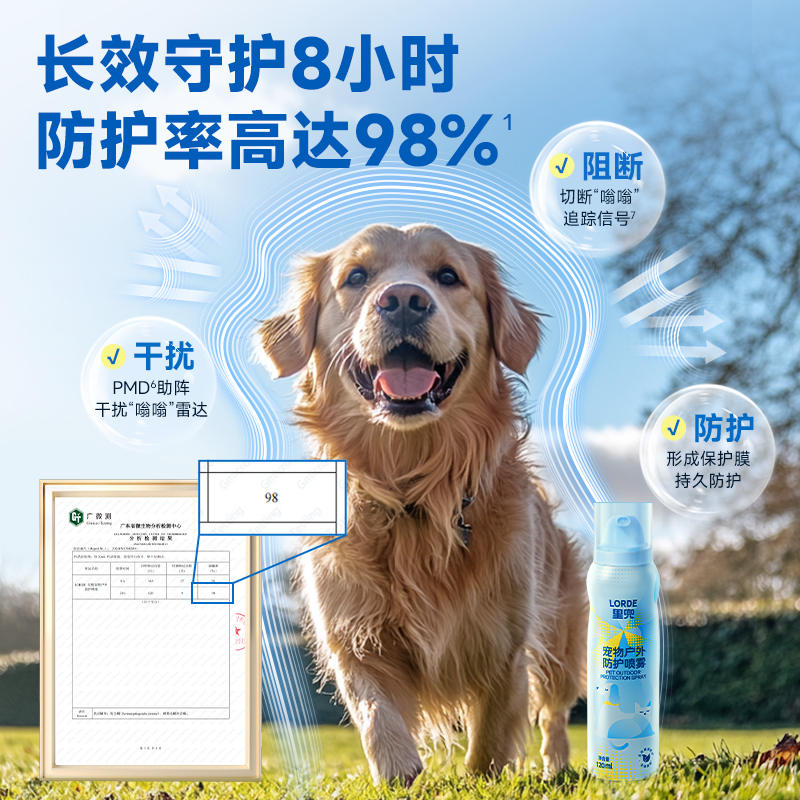 商品缩略图 2