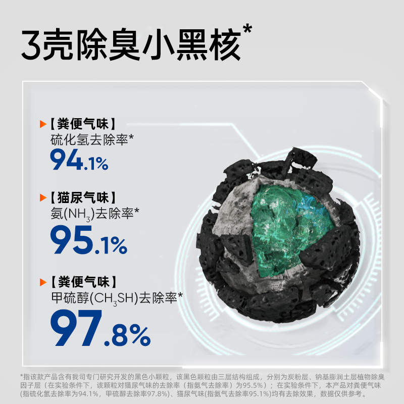 【百亿补贴】里兜强效除臭混合豆腐猫砂除臭低尘矿砂4袋10kg - 图3