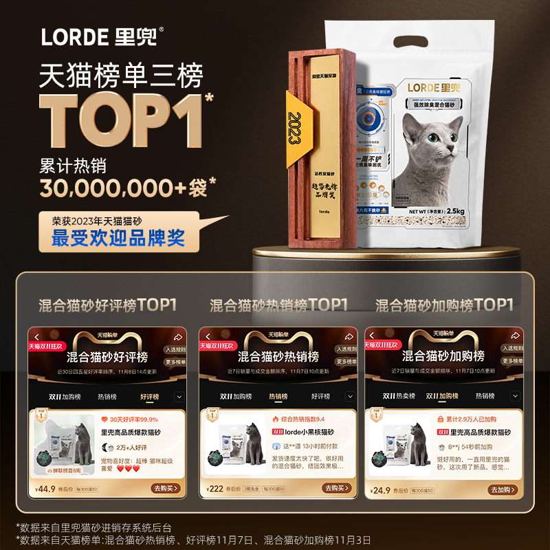 【百亿补贴】LORDE里兜小黑核豆腐猫砂混合除臭膨润土囤货8袋装 - 图0