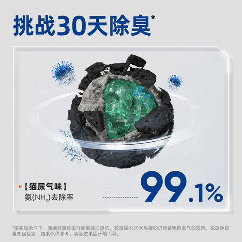 【爆款囤货】LORDE里兜小黑核混合豆腐猫砂除臭去味 - 图0