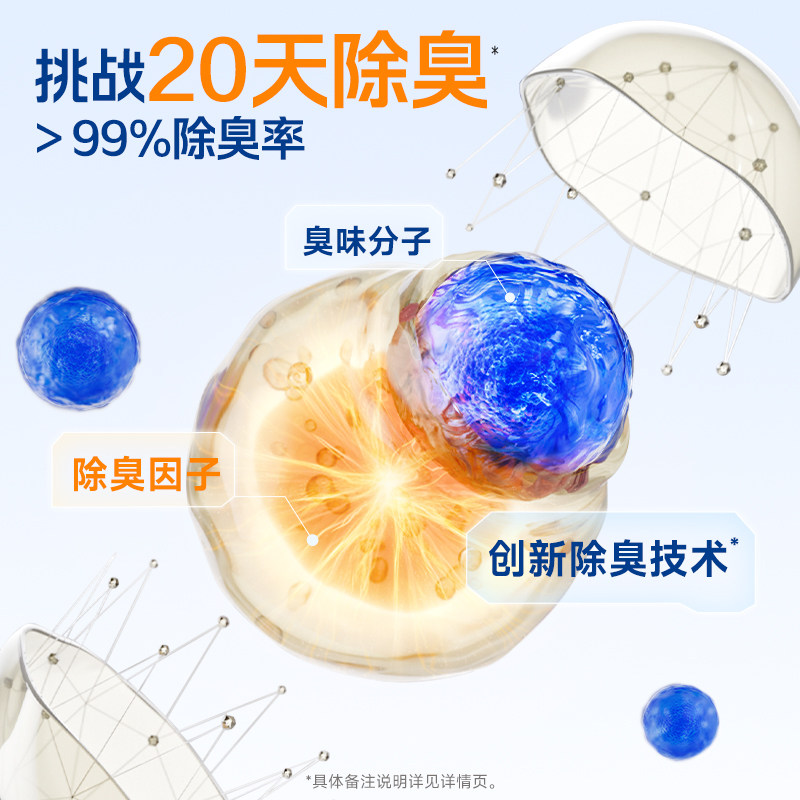 【秒杀】里兜除臭纯木薯猫砂豆腐砂低尘混合矿砂纯植物砂正品 - 图1