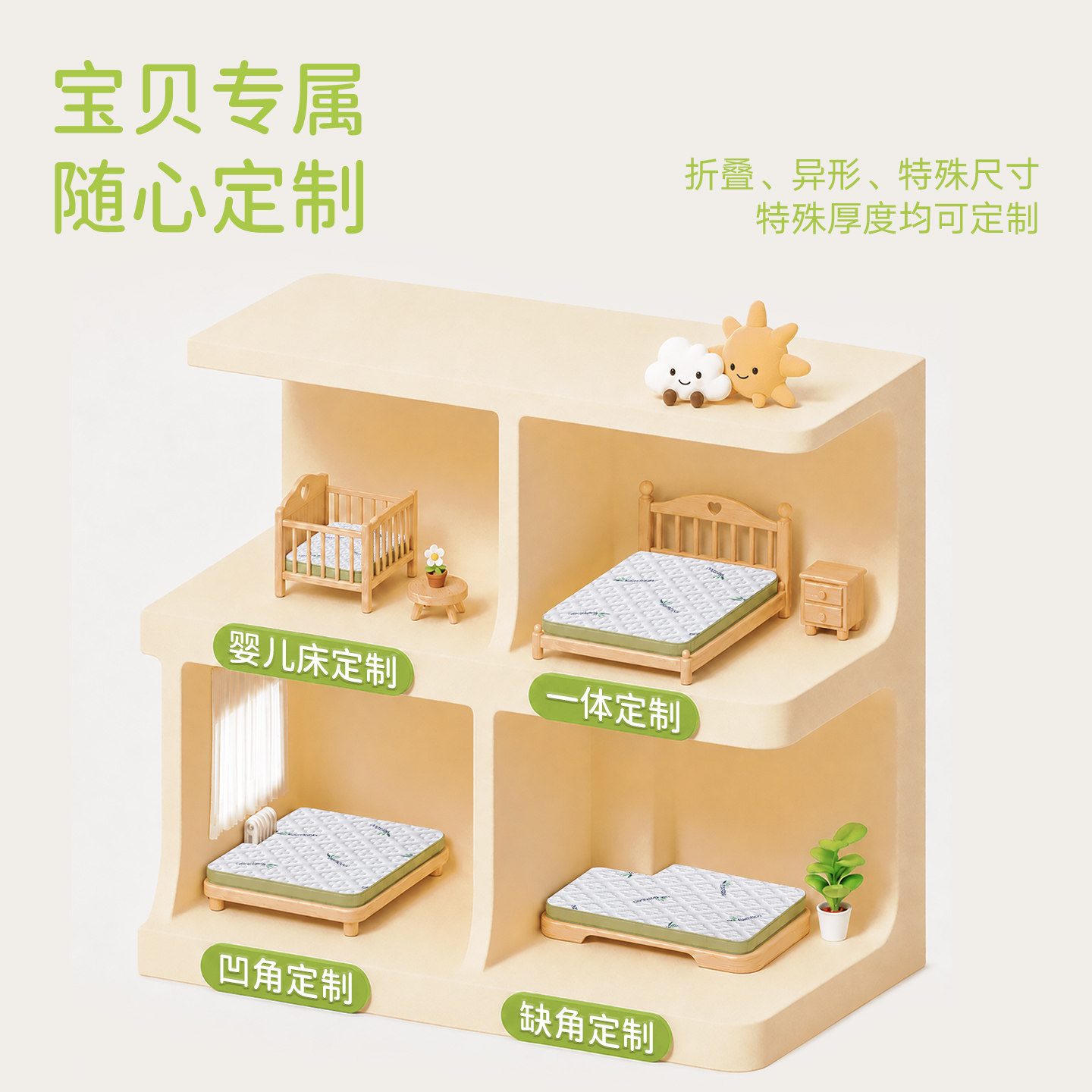 图 3