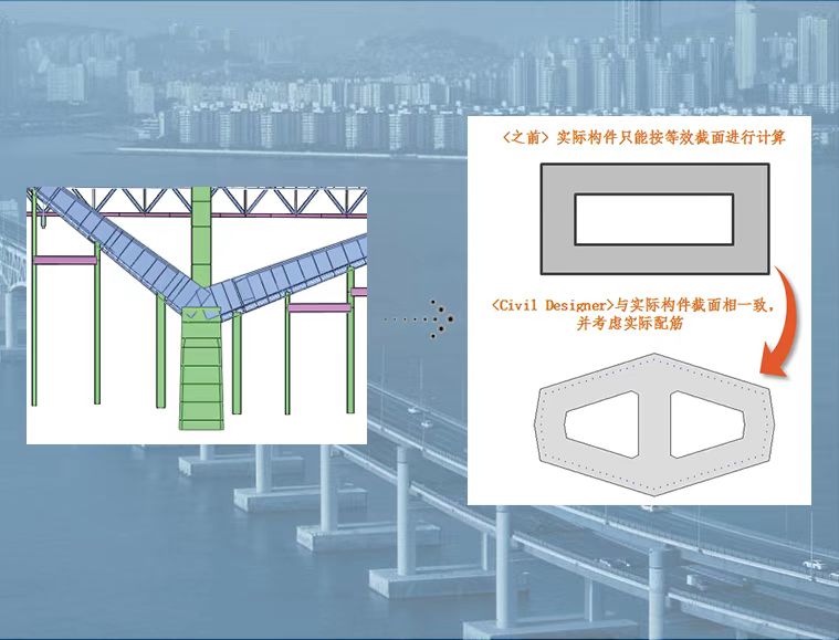 基坑础支护设计Pkpm代做结构代画理正岩土荷载计算书受力分析图模-图3