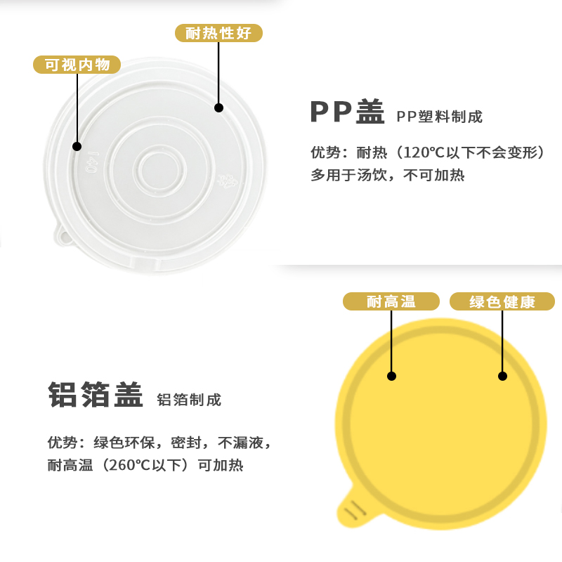 炊乐邦密封金色锡纸盒长方形锡纸碗圆形单独铝箔盖铝箔盒塑料盖