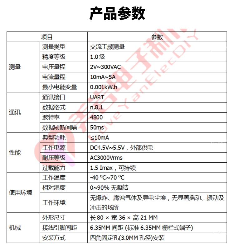 ThreeTeam单相交流电压电流功率用电量电参数采集模块HLW8032-图0