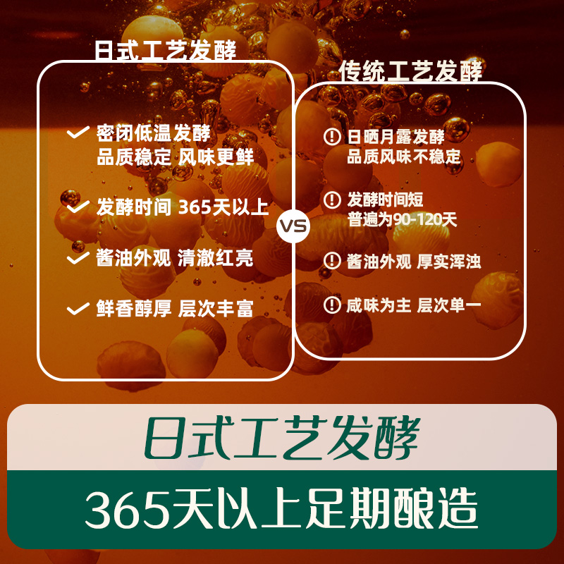 英氏有机酱油特级核桃酱油 无添加儿童拌饭料减盐 送宝宝辅食食谱