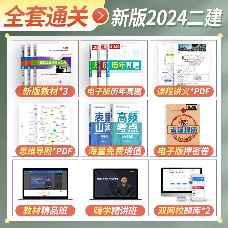 新版二建建筑2024年教材二级建造师考试书全套建设工程施工管理与实务法规历年真题库试卷习题集房建土建市政机电公路水利2023官方-图1