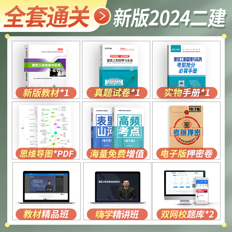 单科任选】备考二建教材2025年建筑二级建造师考试书历年真题库试卷习题集复习资料建设工程施工管理实务市政机电公路水利法规2024 - 图1